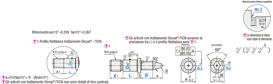 Perni/Grado standard/con spallamento/filettati:Immagine relativa