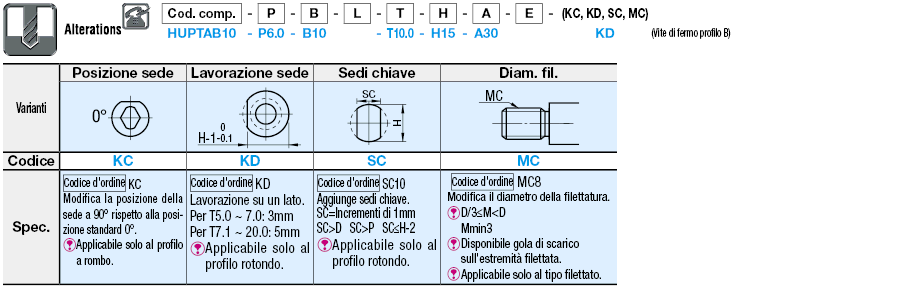 Perni di regolazione altezza per pezzi/Con controdado:Immagine relativa