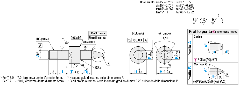 Perni di regolazione altezza per pezzi/Con controdado:Immagine relativa