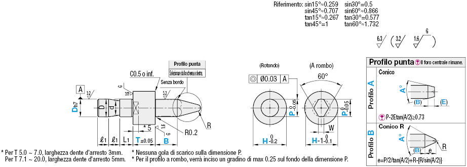 Perni di regolazione altezza per pezzi/Con vite di fermo:Immagine relativa