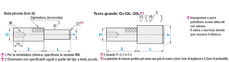 Perni scanalati per componenti di controllo/Dritti:Immagine relativa