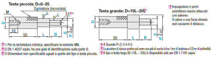 Perni scanalati per componenti di controllo/Con gradino/dritti:Immagine relativa