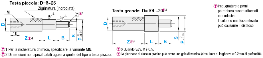 Perni scanalati per componenti di controllo/Con gradino/dritti:Immagine relativa