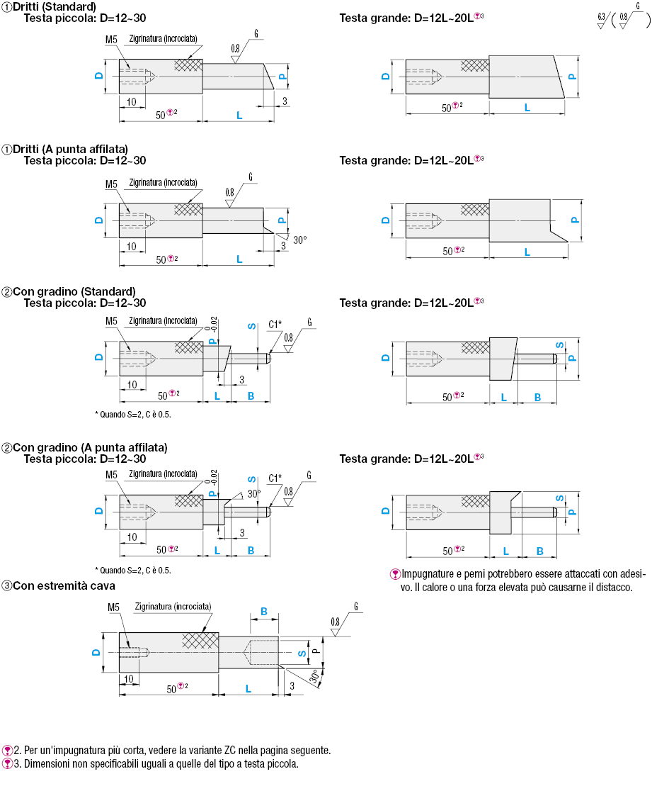 Perni di riferimento/Dritti/Con gradino/Bordi cavi:Immagine relativa