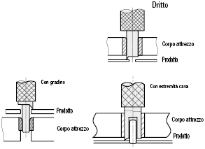 Perni di riferimento/Dritti/Con gradino/Bordi cavi:Immagine relativa