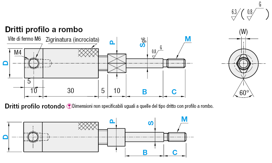 Perni scanalati per componenti di controllo/A morsetto/Dritti:Immagine relativa