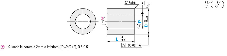 Boccole per componenti di controllo/Dritte:Immagine relativa