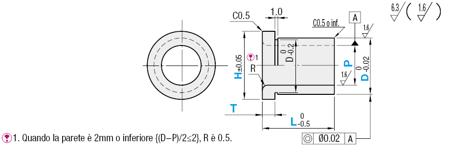 Boccole per componenti di controllo/Con spallamento:Immagine relativa