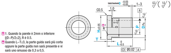 Boccole per componenti di controllo/Con spallamento:Immagine relativa