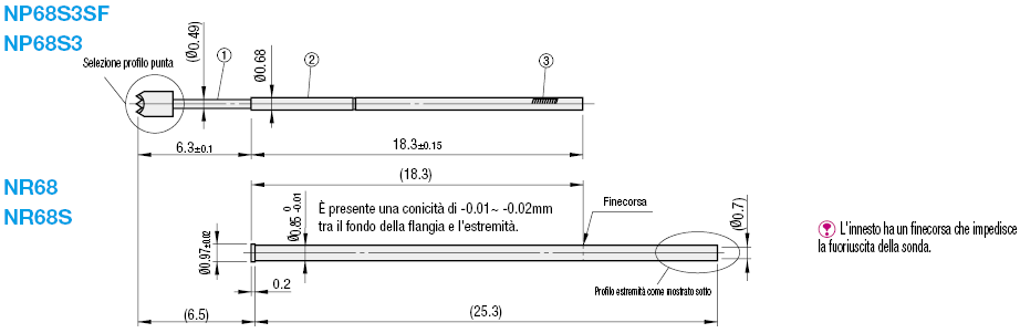 Sonde a contatto/serie NP68S3SF:Immagine relativa