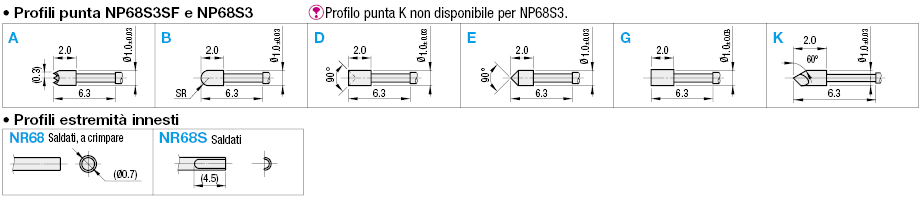 Sonde a contatto/serie NP68S3SF:Immagine relativa