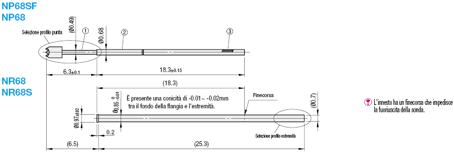 Sonde a contatto/serie NP68SF:Immagine relativa