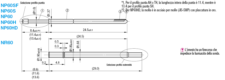 Sonde a contatto NP60HD:Immagine relativa