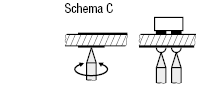 Sonde rotanti:Immagine relativa