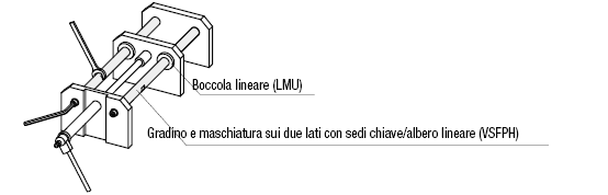 Di precisione/Gradino e maschiatura sui due lati/Con sedi chiave:Immagine relativa