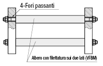 Di precisione/Filettatura sui due lati/Filettatura sui due lati con sedi chiave:Immagine relativa