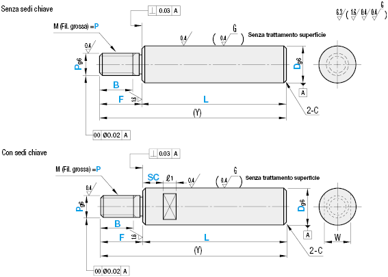 Di precisione/Filettatura su un lato/Filettatura su un lato con sedi chiave:Immagine relativa