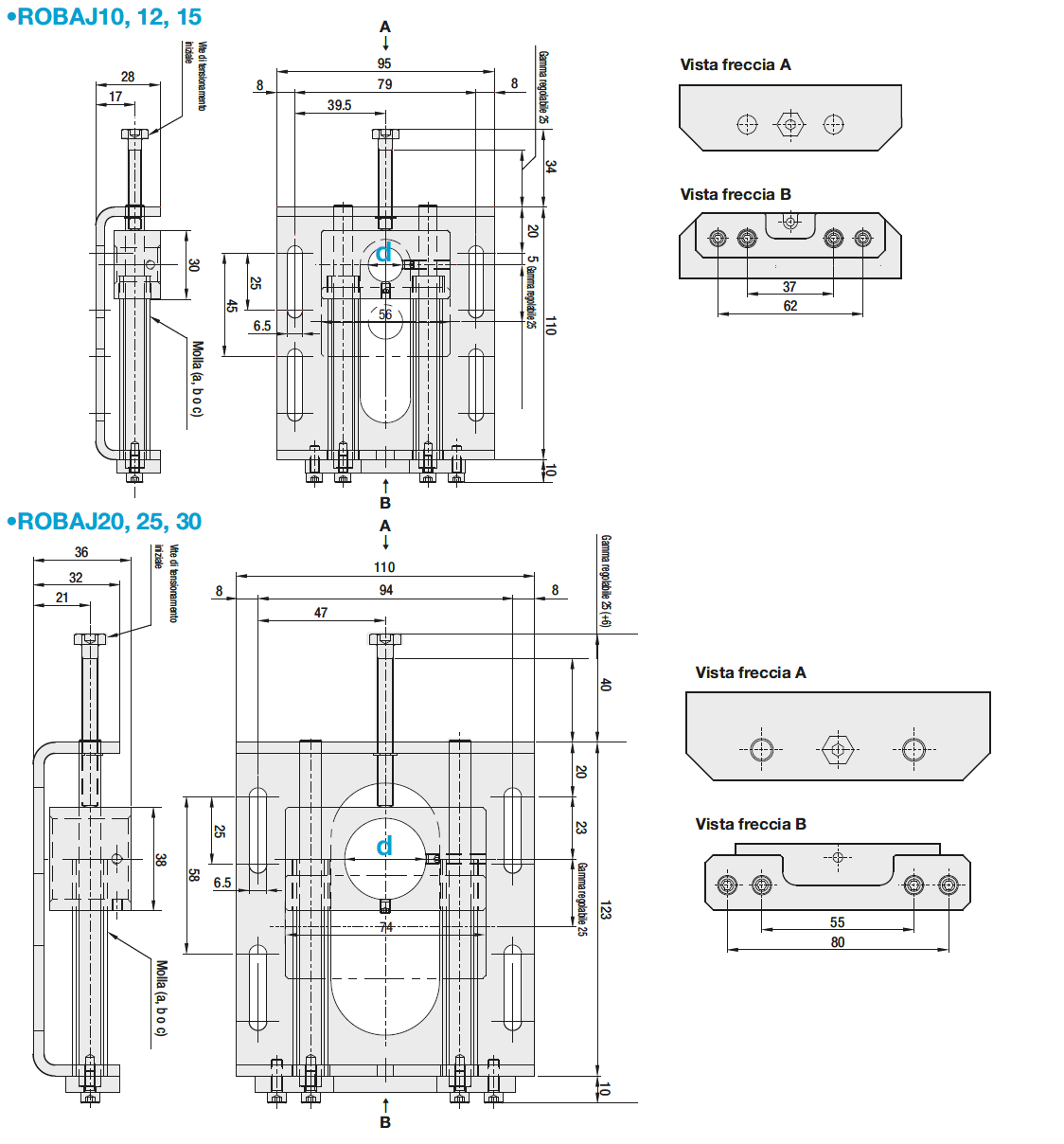 Tendicinghia/A molla:Immagine relativa