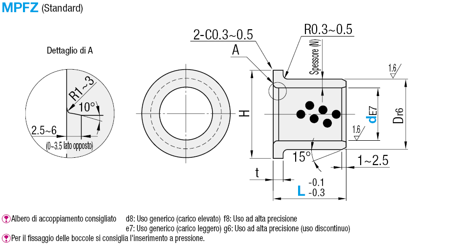 Boccole senza olio/In lega di rame/Con flangia:Immagine relativa