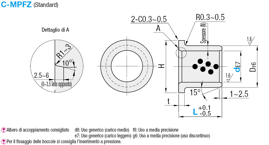 Boccole senza olio/Con flangia/Prodotto economico:Immagine relativa