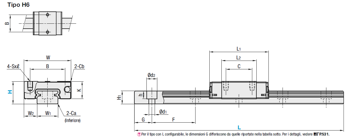 Guide lineari in miniatura/Carrelli standard/precarico leggero:Immagine relativa