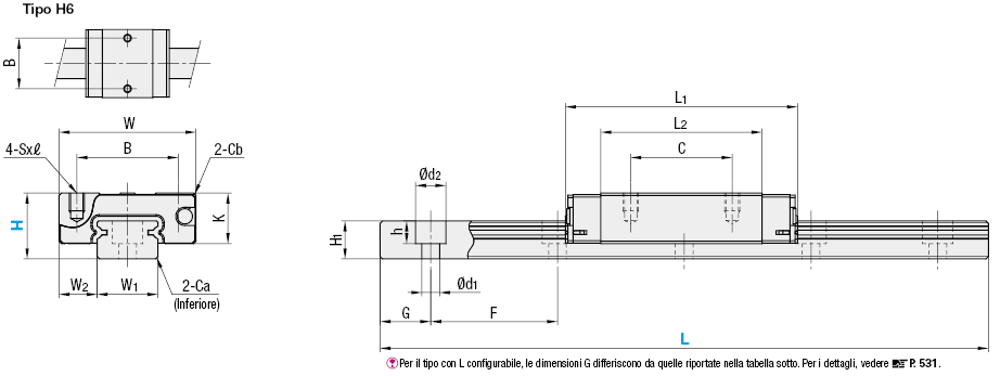 Guide lineari in miniatura/Carrelli lunghi/precarico leggero:Immagine relativa