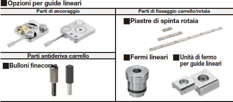 Guide lineari in miniatura/Rotaie larghe/carrelli lunghi/precarico leggero:Immagine relativa