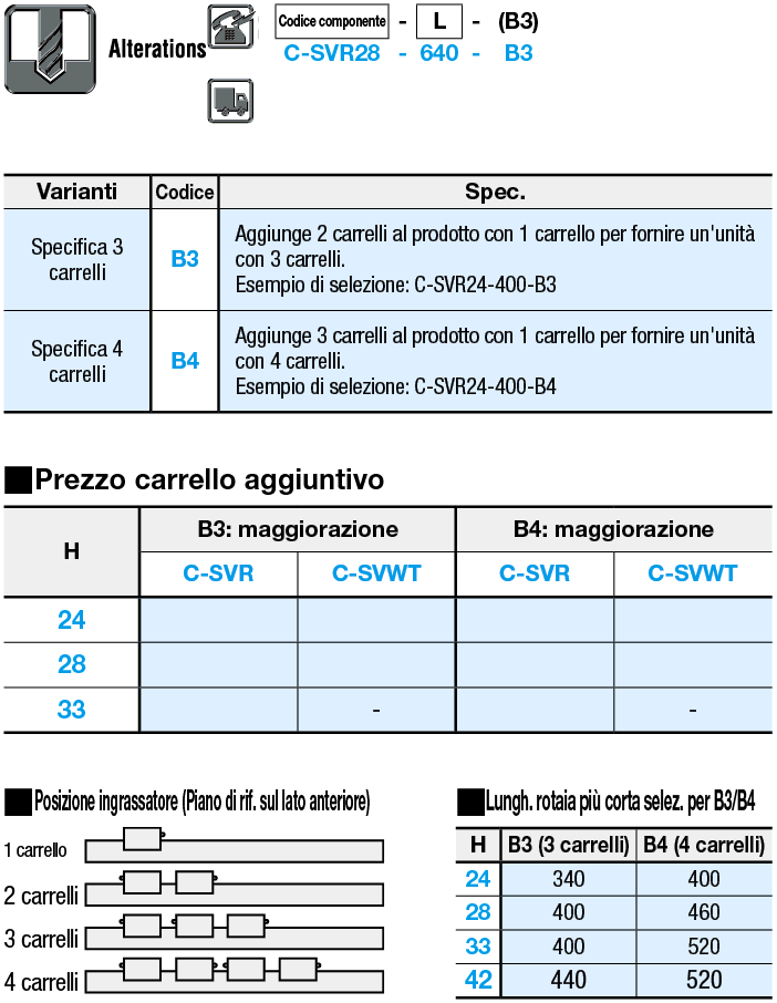 [Prodotto economico] Guide lineari per carico medio/Gioco normale:Immagine relativa