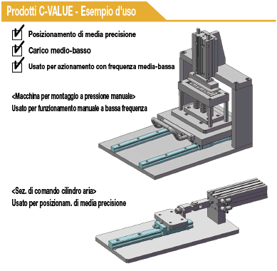 [Prodotto economico] Guide lineari per carico medio/Gioco normale:Immagine relativa