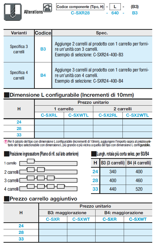 [Prodotto economico] Guide lineari per carico pesante/Gioco normale:Immagine relativa