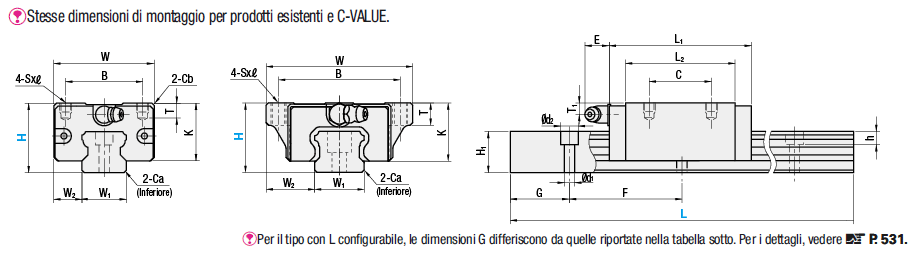 [Prodotto economico] Guide lineari per carico pesante/Gioco normale:Immagine relativa