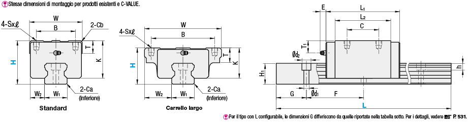 [Prodotto economico] Guide lineari per carico super pesante/Gioco normale:Immagine relativa