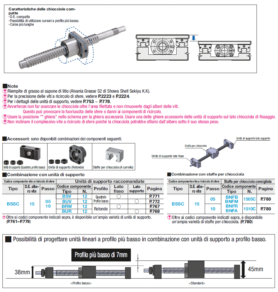 Viti a ricircolo di sfere rullate/Chiocciola compatta/diam. albero 15/passo 5, 10:Immagine relativa