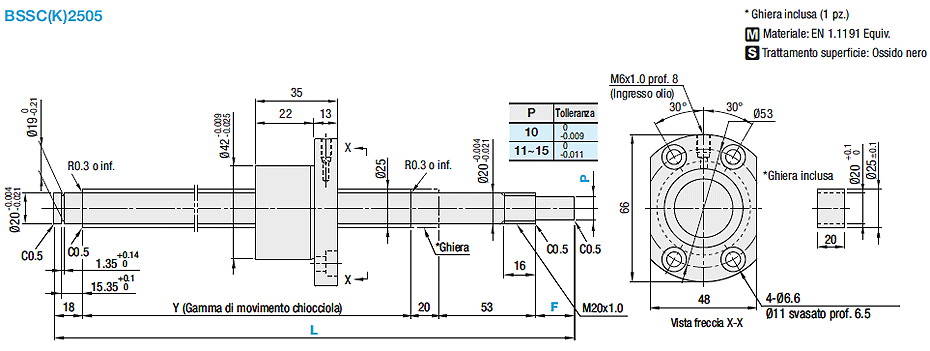 Viti a ricircolo di sfere rullate/Chiocciola compatta/diam. albero 25/passo 5:Immagine relativa