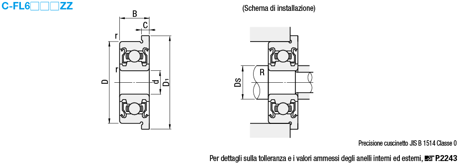 Piccoli/A gola profonda/Doppia schermatura con flangia/Prodotto economico:Immagine relativa