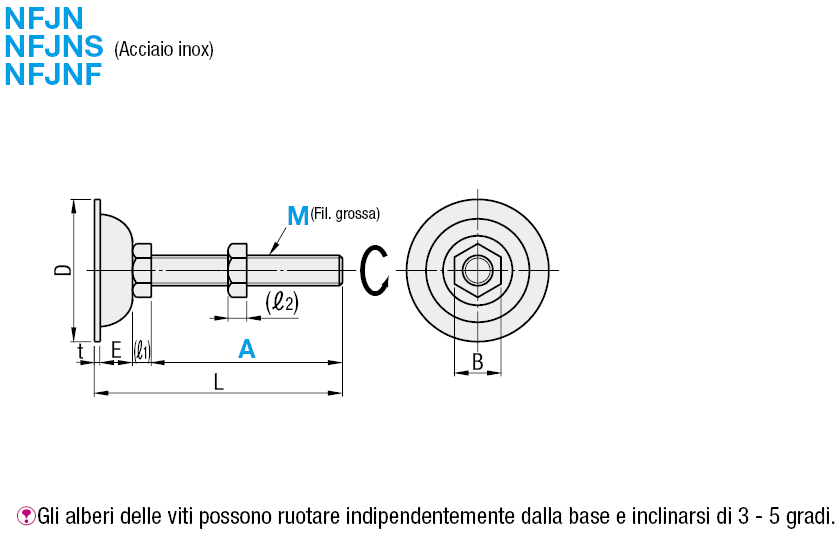 Piede di livellamento/Standard:Immagine relativa