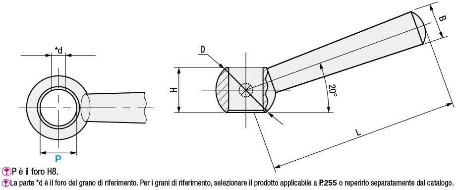 [Prodotto economico] Leve a cono:Immagine relativa