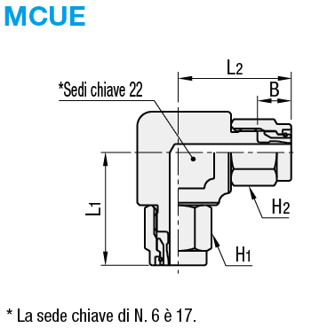 Attacchi per tubi/Dado e manicotto integrati/giunti a gomito:Immagine relativa