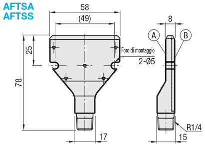 Ugelli dell'aria piatti/Standard:Immagine relativa