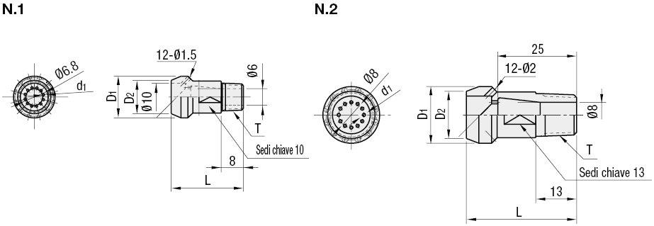 Ugelli a spruzzo/Getto circolare/Amplificatori:Immagine relativa