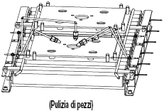 Ugelli con raccordo per tubi a innesto:Immagine relativa