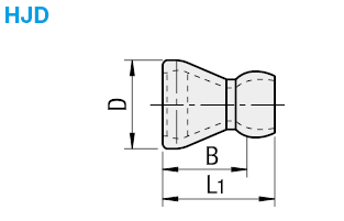 Flessibili regolabili/Solo flessibile:Immagine relativa