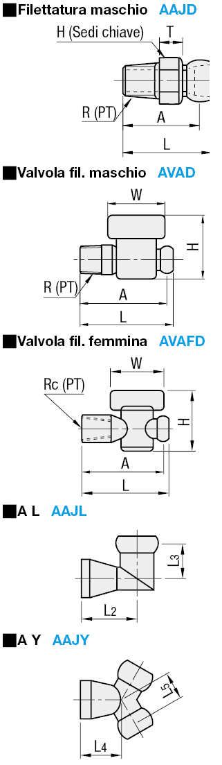 Flessibili regolabili/Solo connettore:Immagine relativa