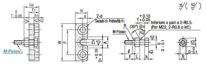 Giunti flottanti/Attacco rapido/[Filettati] Kit connettore cilindro e supporto:Immagine relativa