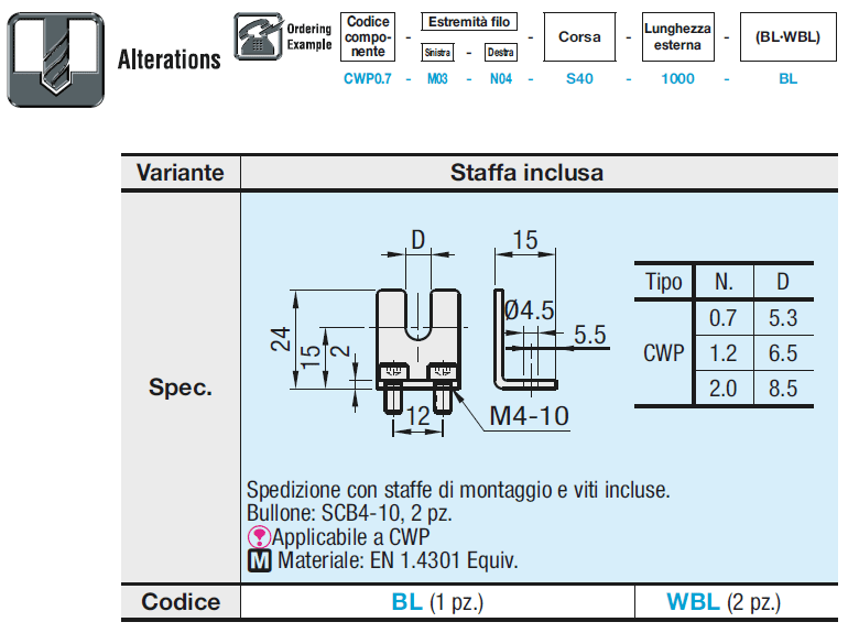 Cavi di collegamento:Immagine relativa