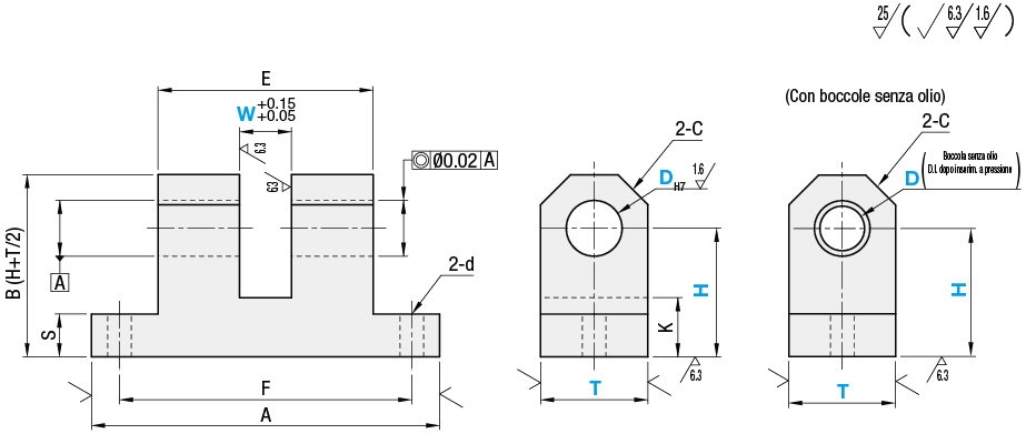 Basi cerniera spesse/A U/A compatta/W,H configurabili:Immagine relativa