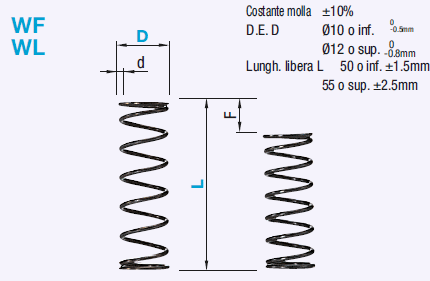 Molle a spirale con filo a sezione rotonda/Deflessione 40%-45%/Riferimento D.E.:Immagine relativa