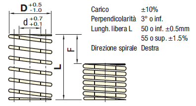 Molle a spirale/Deflessione 50%/Riferimento D.E.:Immagine relativa