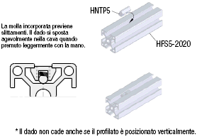 Serie 5/Dadi di post-montaggio con molla:Immagine relativa