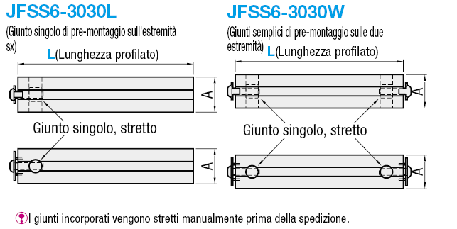 Serie 6/Profilati in alluminio con giunti incorporati/Giunto singolo:Immagine relativa